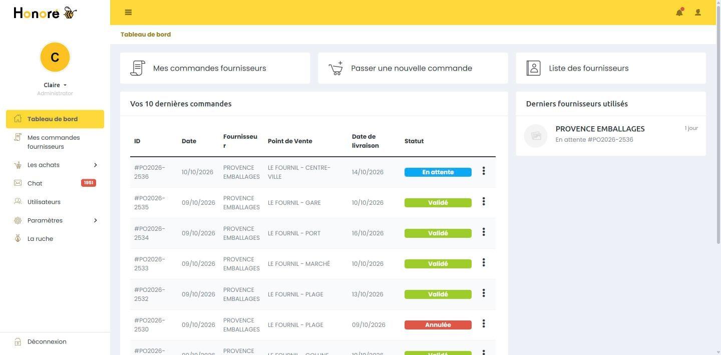 Tableau de bord client Honoré Gestion : commandes fournisseurs de chaque point de vente