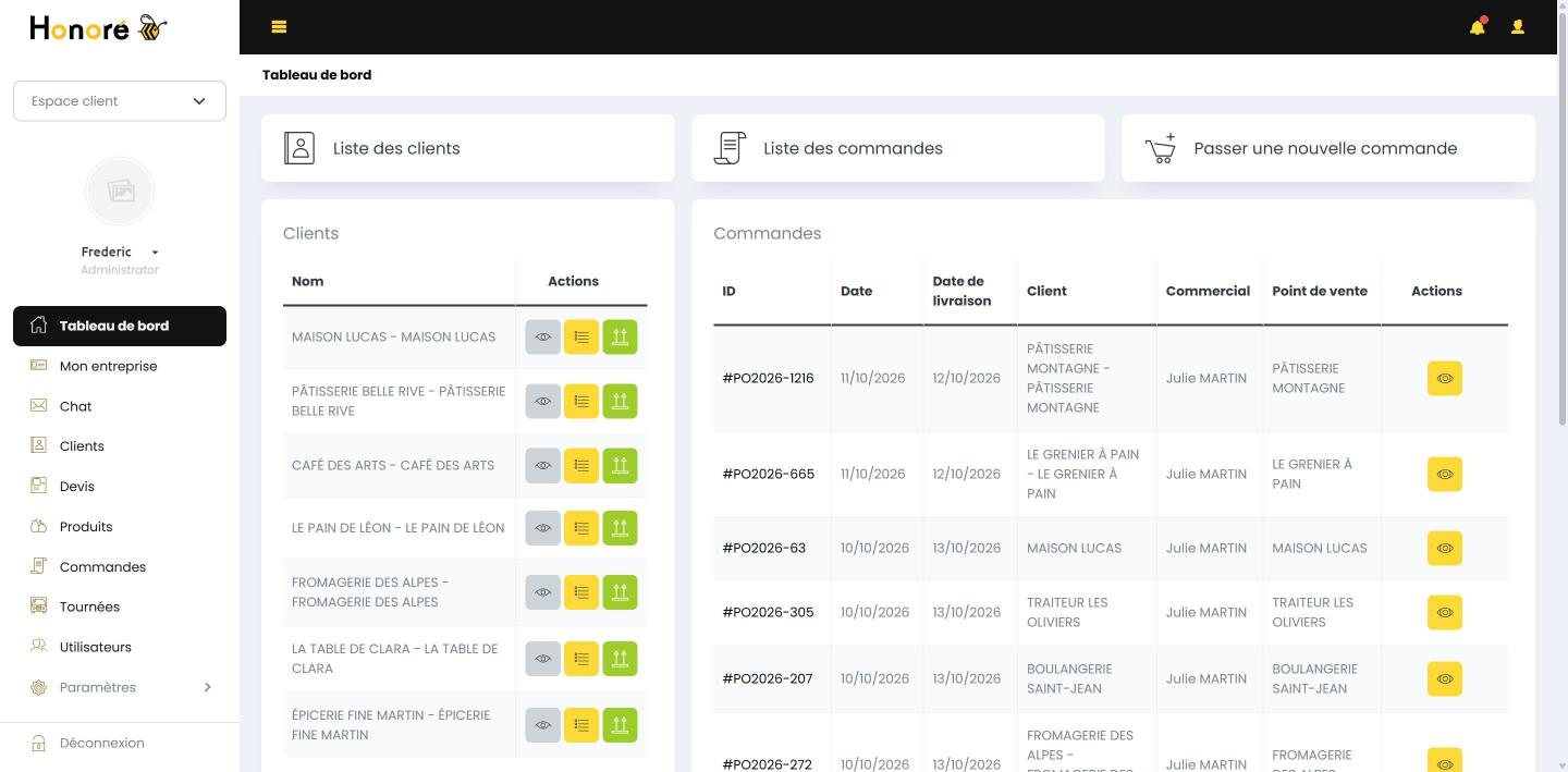 Tableau de bord fournisseur Honoré Gestion : liste des clients et des commandes du jour