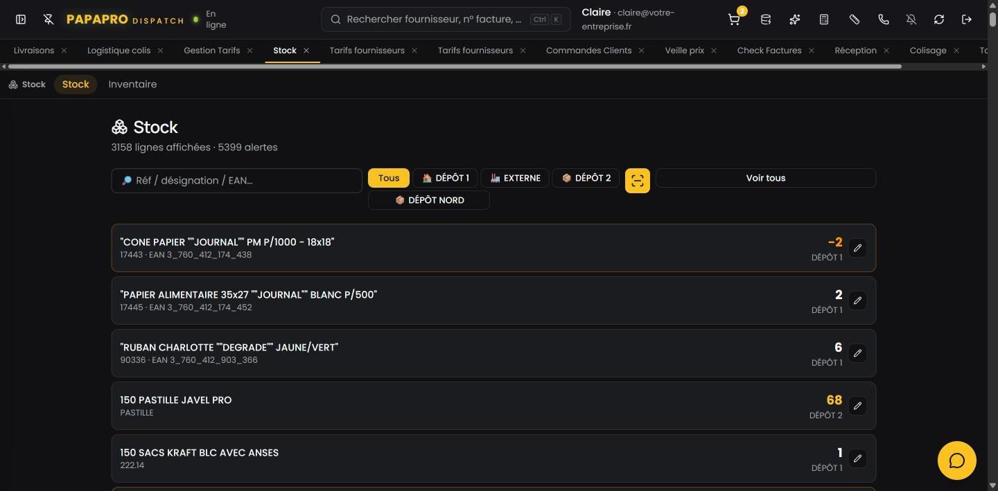 Stock PapaPro par article et par dépôt avec alertes